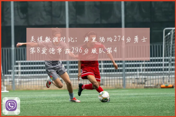 美媒数据对比：库里场均274分勇士第8爱德华兹296分狼队第4